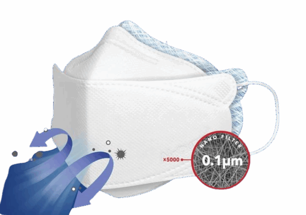 FFP2 NR - Falt AirQueen 3693