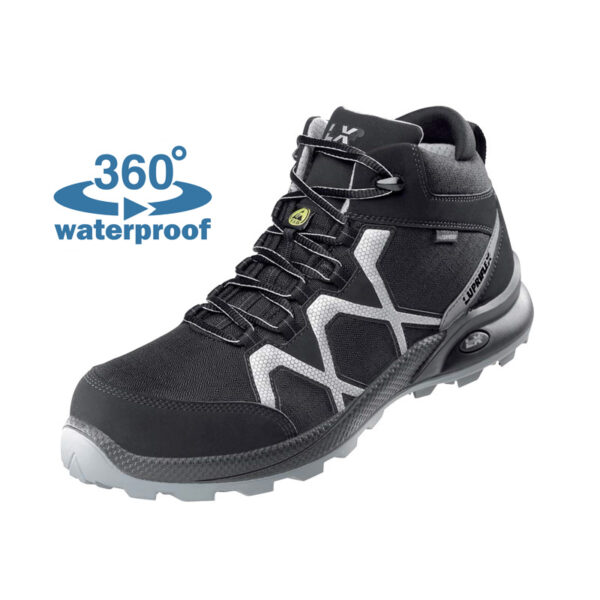 S3, Speed Mid 4-110